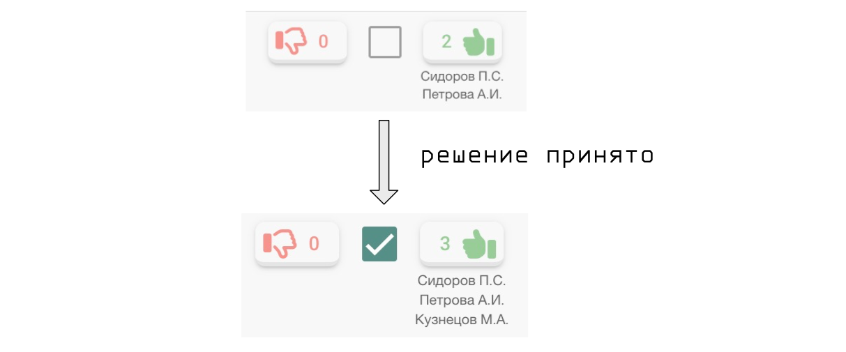 модуль голосования