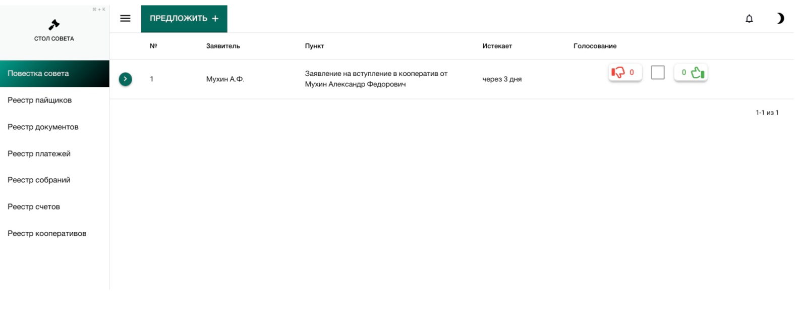повестка совета