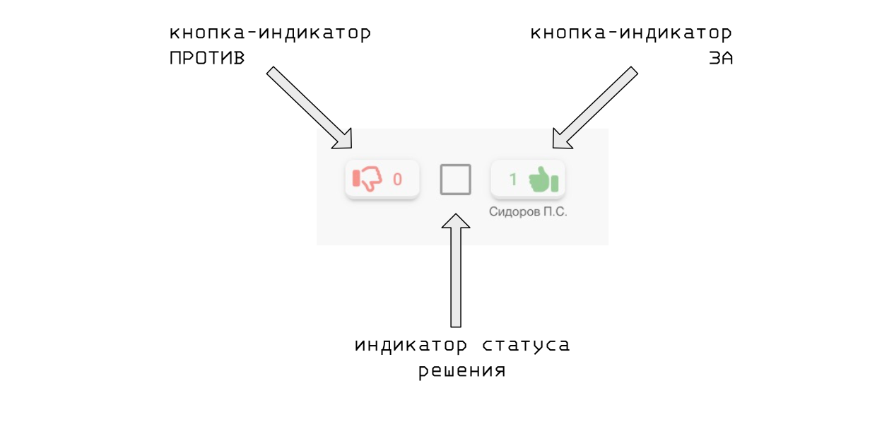 модуль голосования