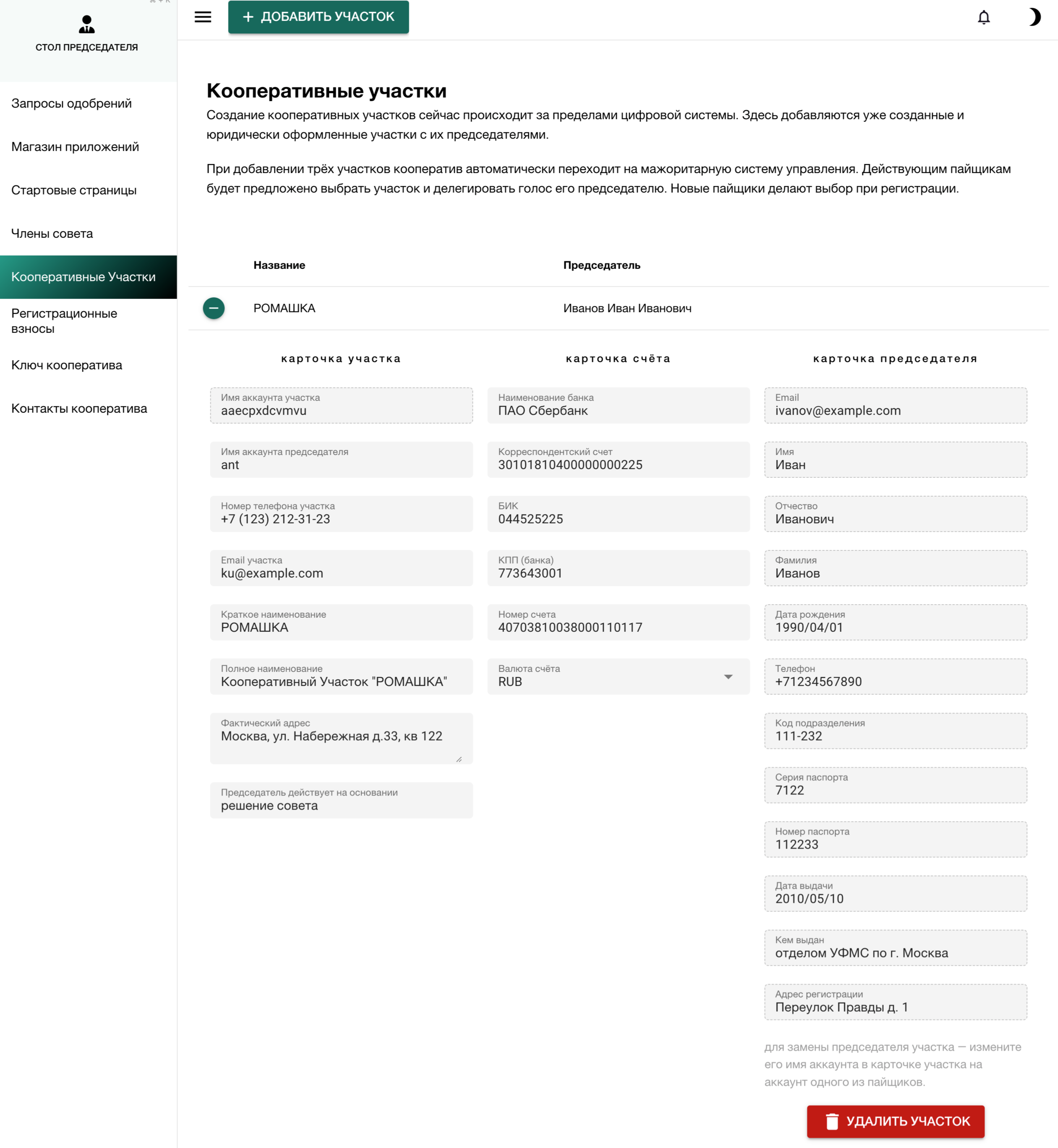 члены совета