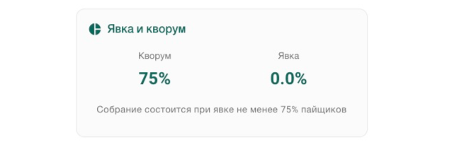 повестка общего собрания