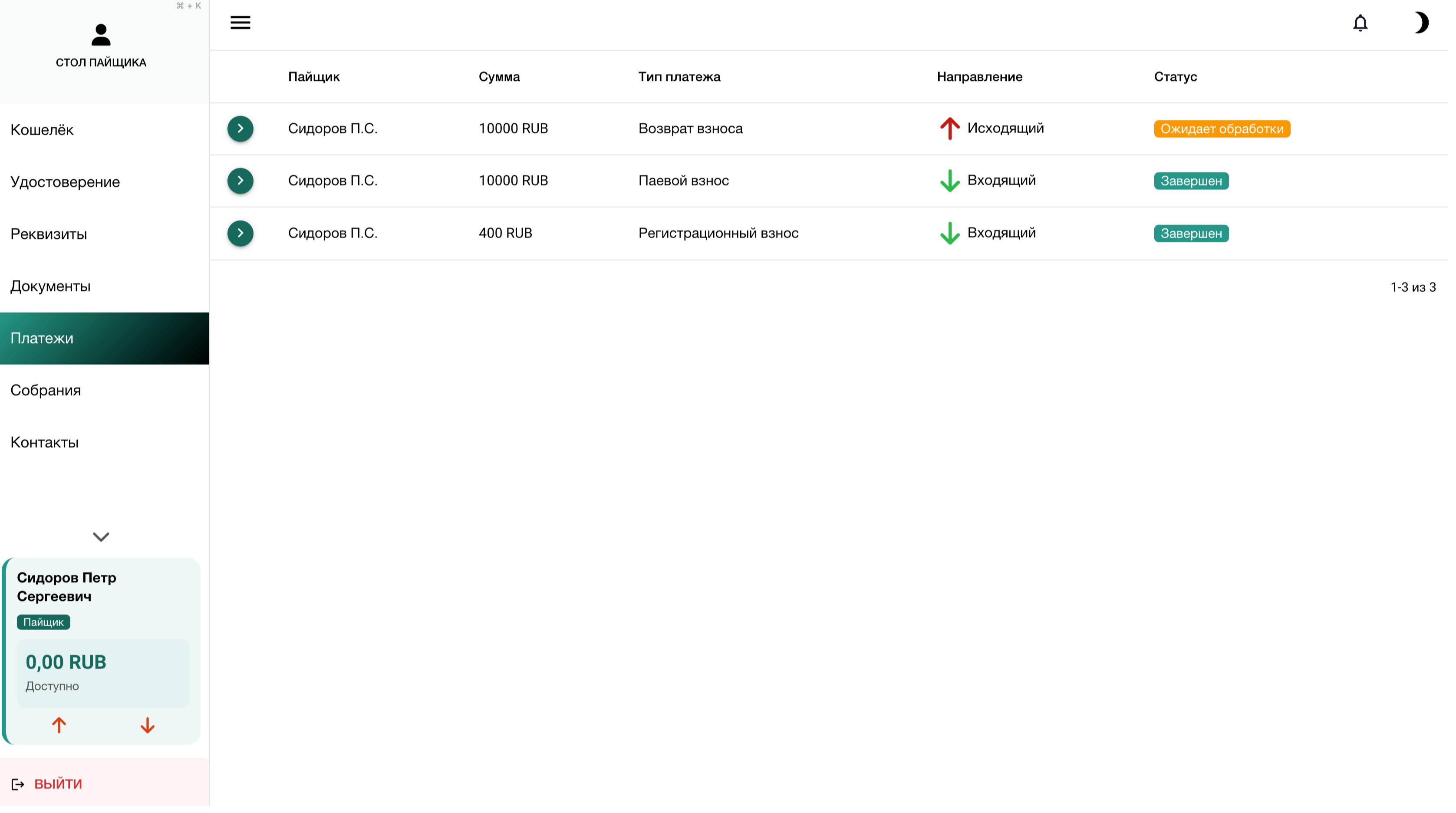 платежи пайщика