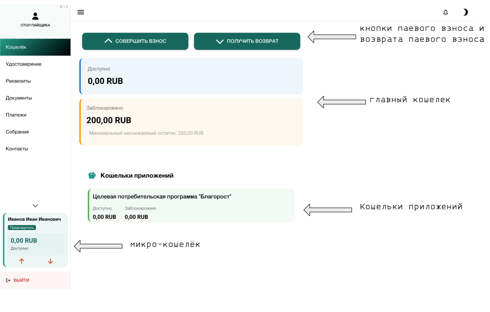 модуль кошелька