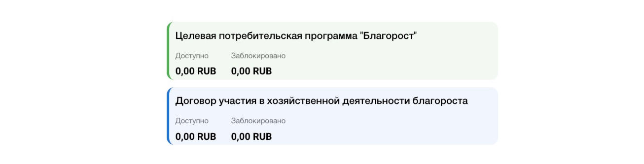 кошельки приложений