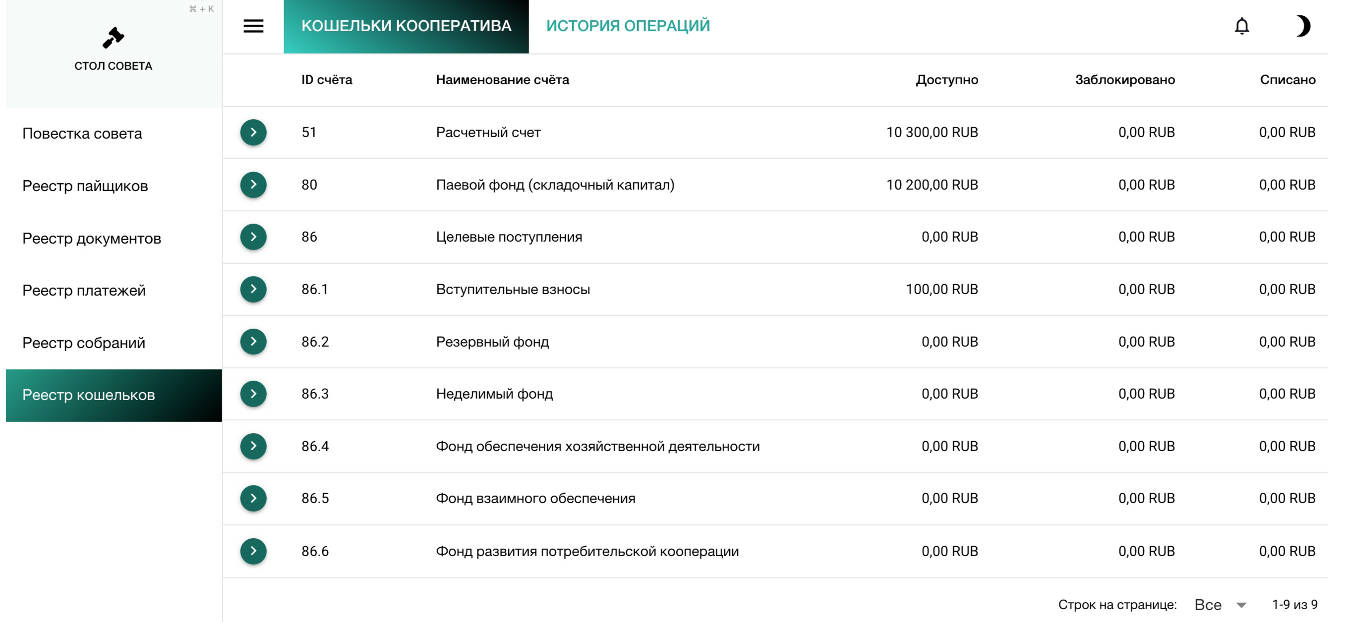 реестр документов