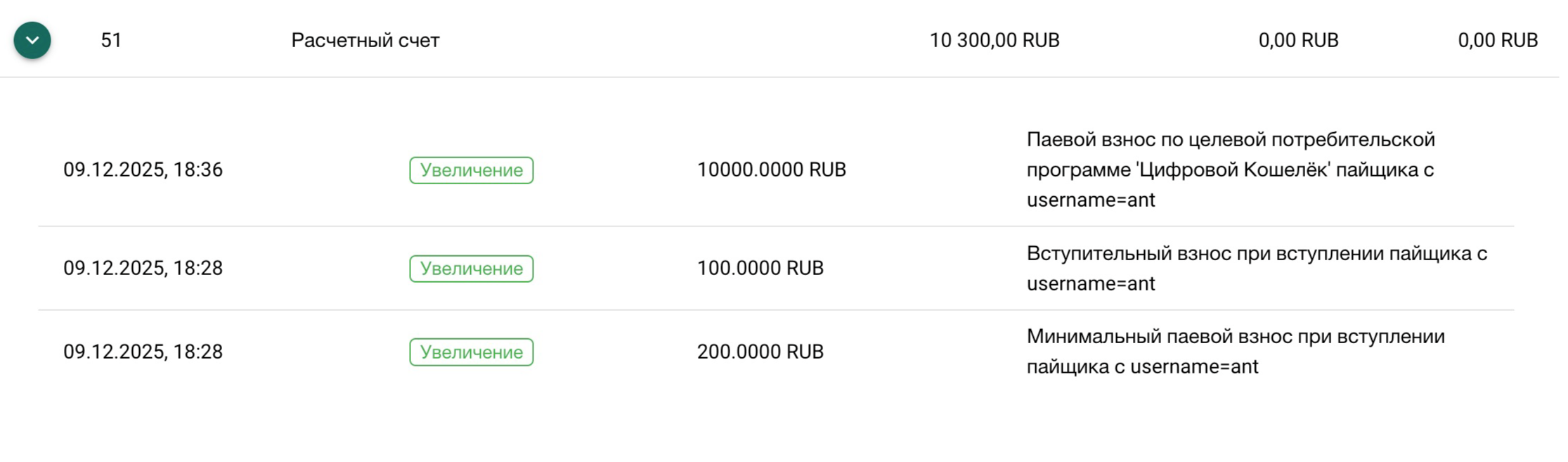 реестр документов